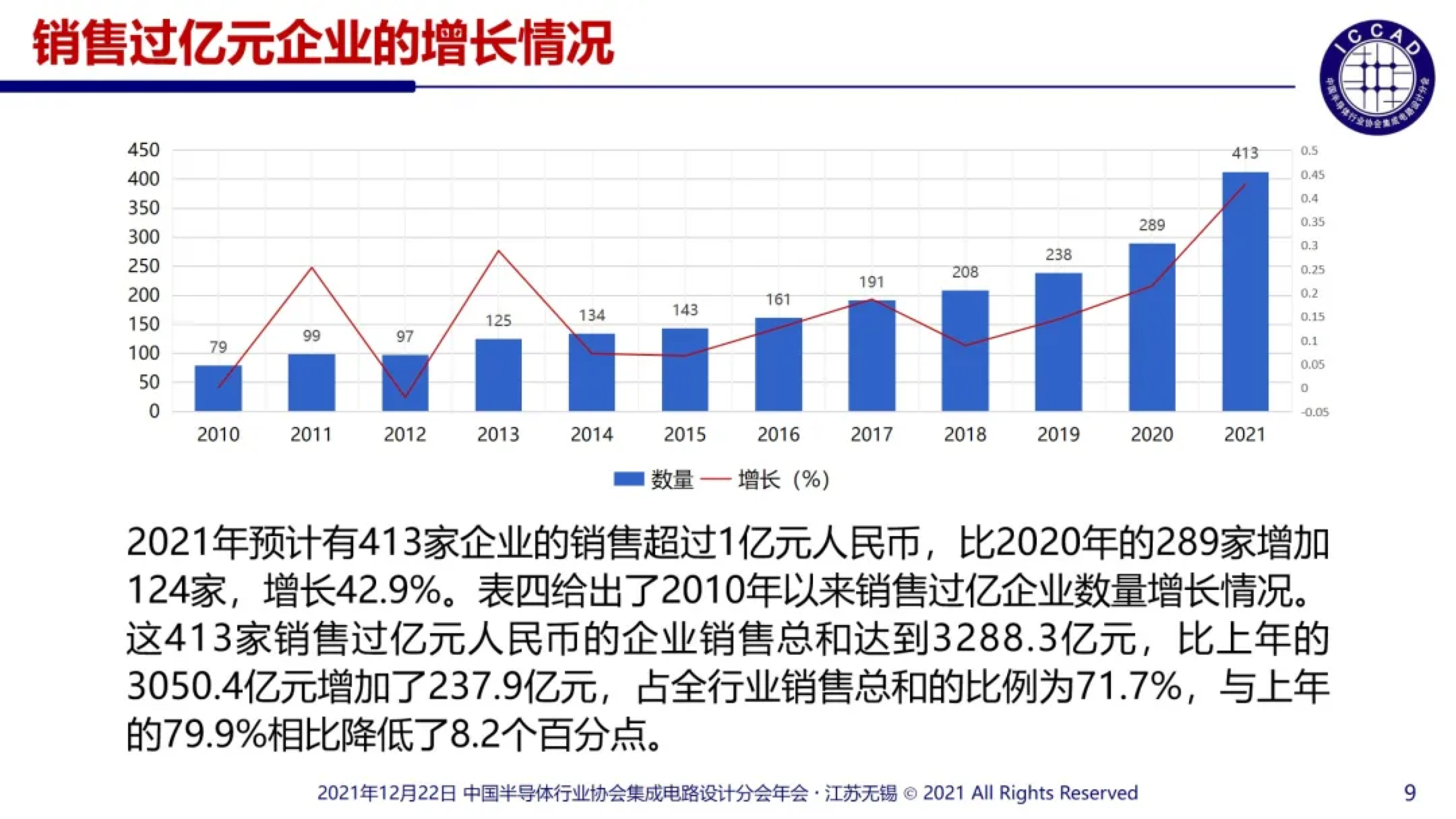 WeChat51fa22e6e0eebf8c594ec3e53affb090